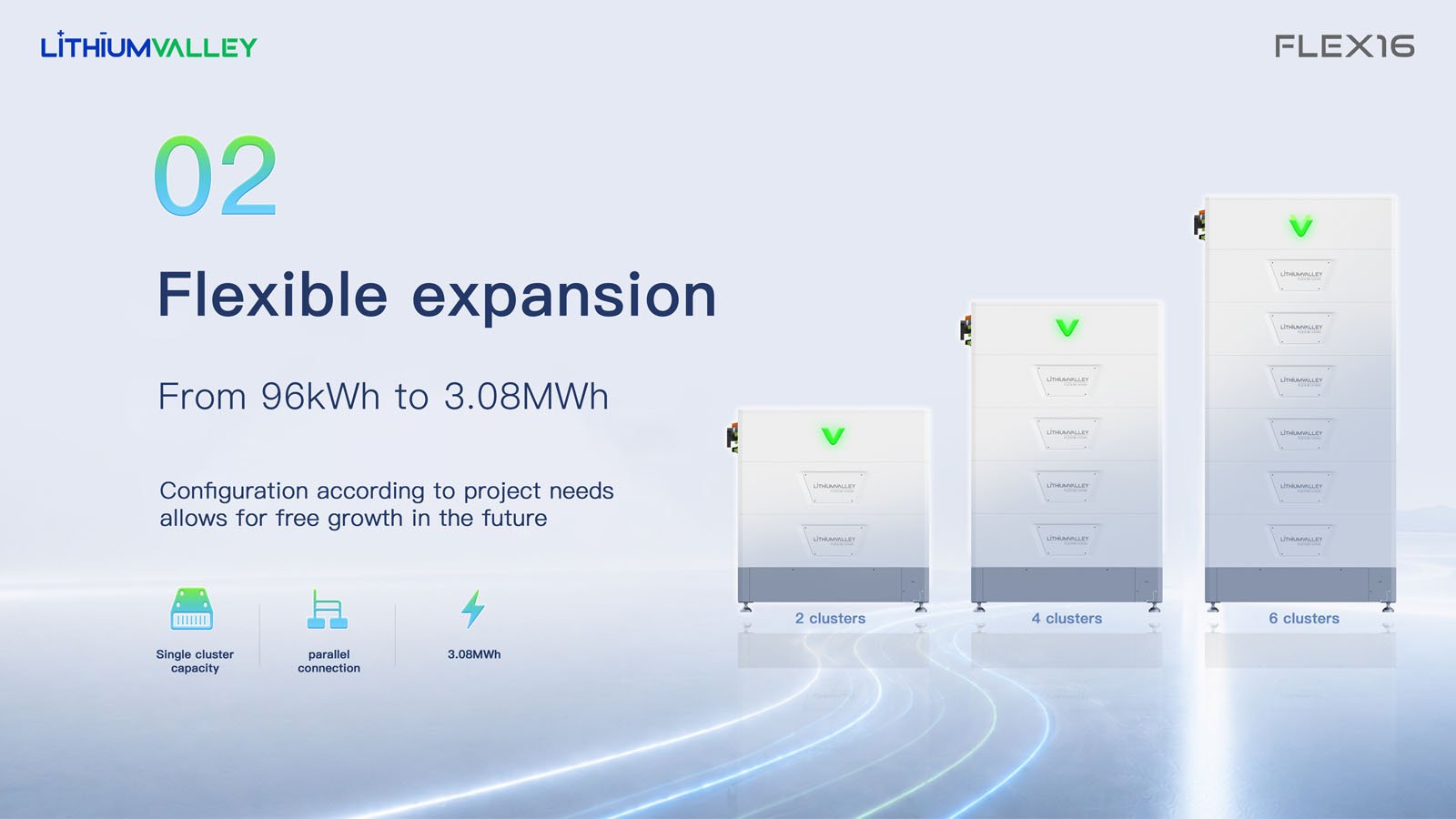 LITHIUMVALLEY FLEX16 – High Voltage Energy Storage System for Commercial & Industrial Applic-2