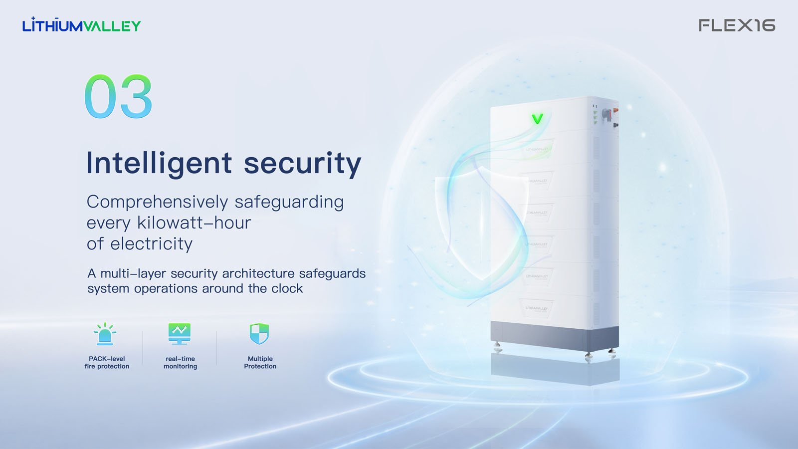 LITHIUMVALLEY FLEX16 – High Voltage Energy Storage System for Commercial & Industrial Applic-3