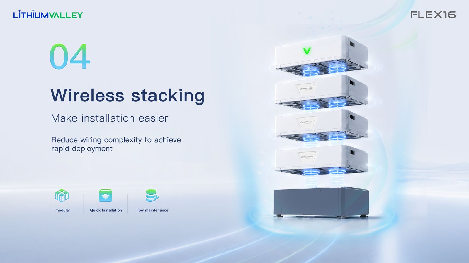 LITHIUMVALLEY FLEX16 – High Voltage Energy Storage System for Commercial & Industrial Applic-4
