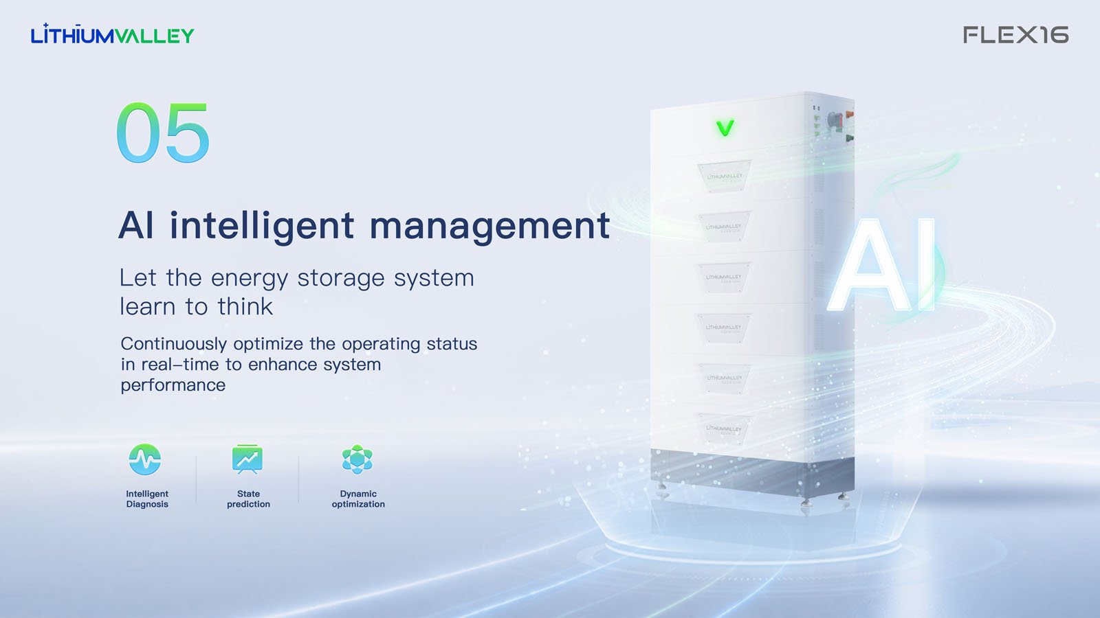 LITHIUMVALLEY FLEX16 – High Voltage Energy Storage System for Commercial & Industrial Applic-5
