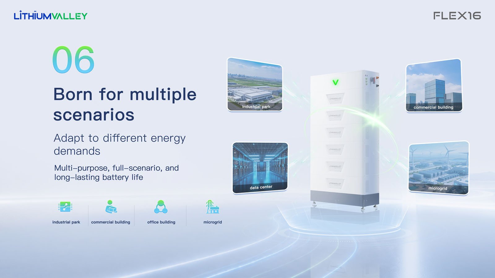 LITHIUMVALLEY FLEX16 – High Voltage Energy Storage System for Commercial & Industrial Applic-6