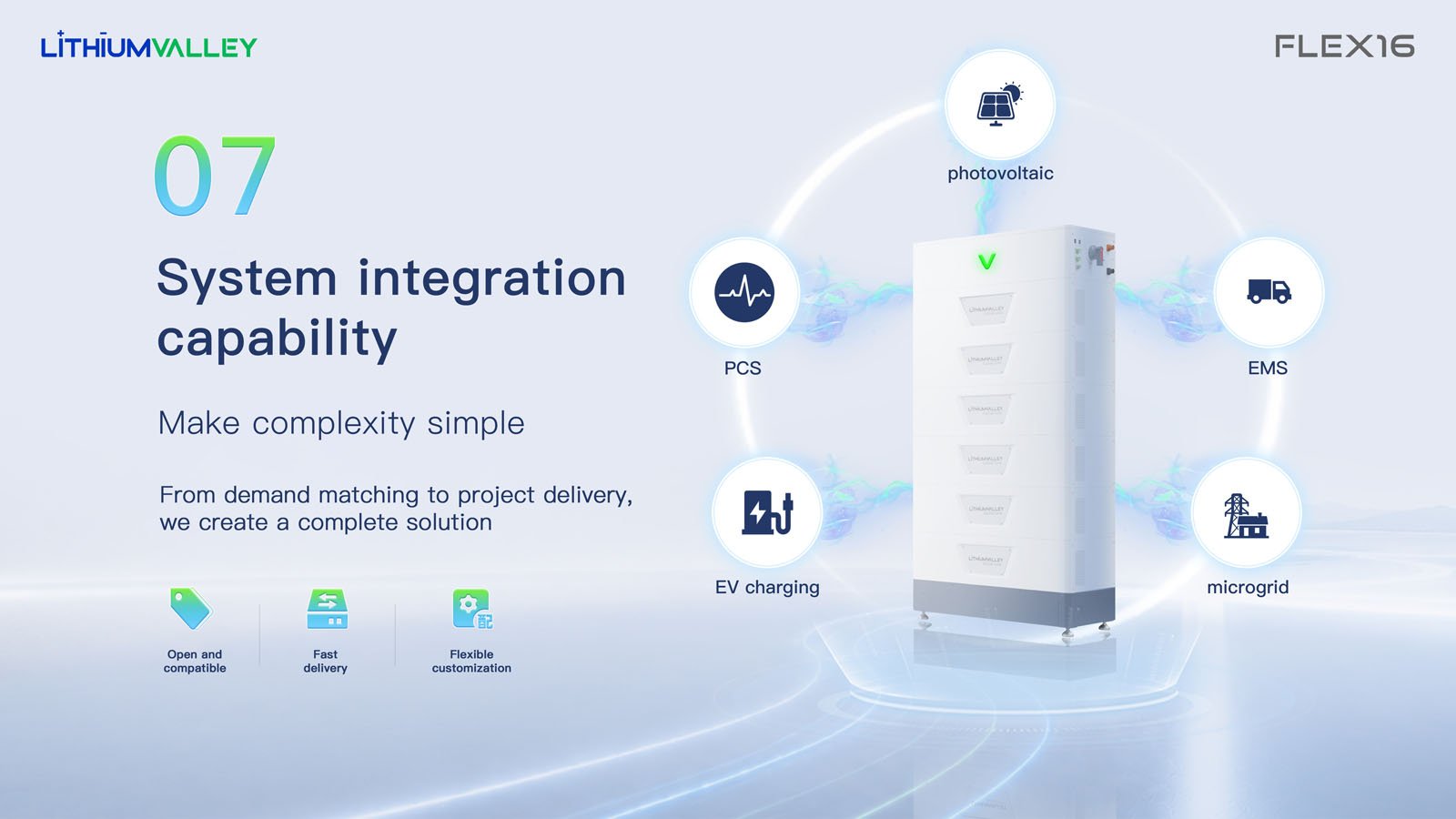LITHIUMVALLEY FLEX16 – High Voltage Energy Storage System for Commercial & Industrial Applic-7