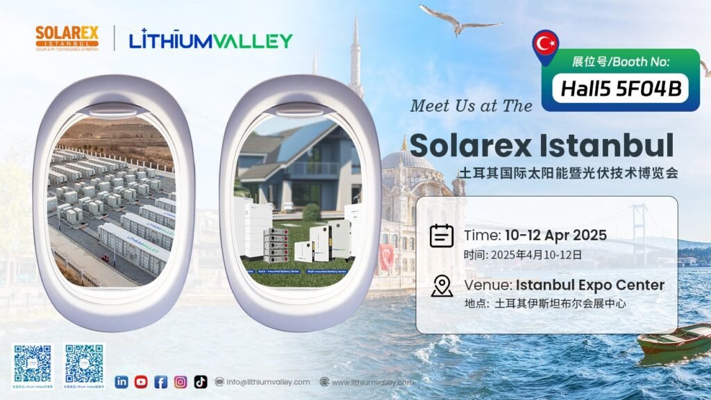 Lithium Valley energy storage exhibition invitation for Turkey